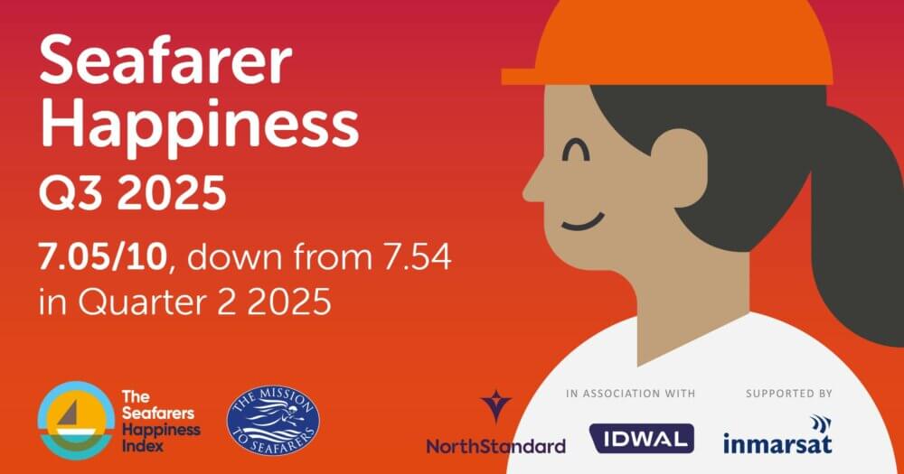 Seafarers’ happiness declines as the Mission to Seafarers warns of deepening strain across the workforce